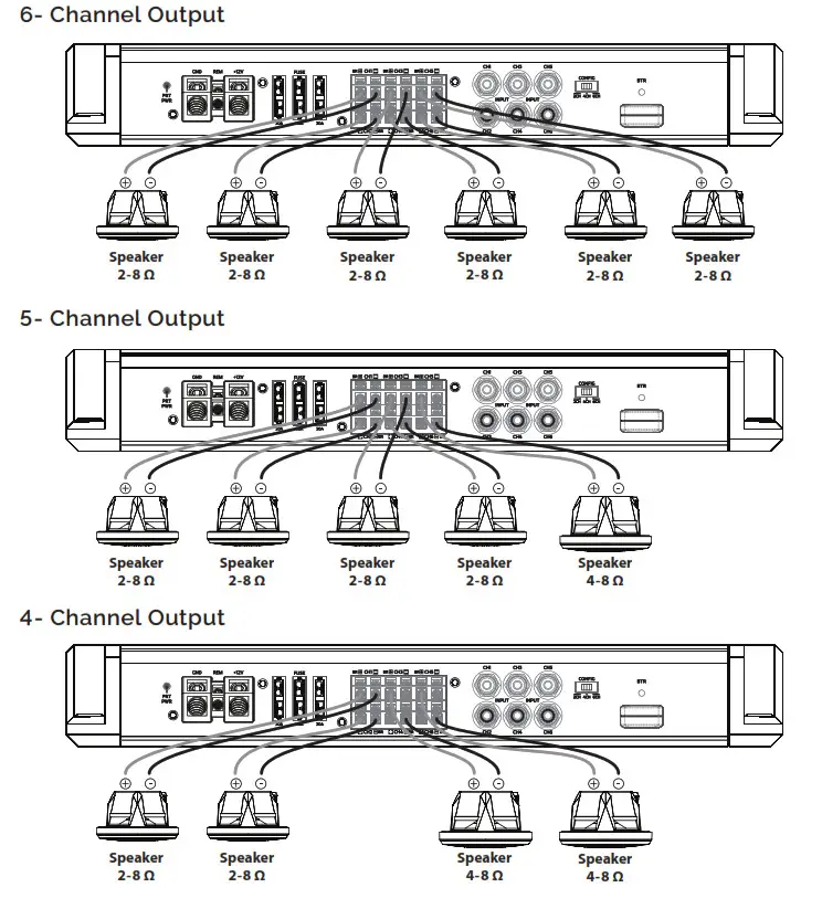 ROSWELL 1000.1 Premium Marine-Grade Amplifiers - fig 23