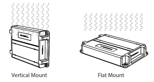 ROSWELL 1000.1 Premium Marine-Grade Amplifiers - fig 35