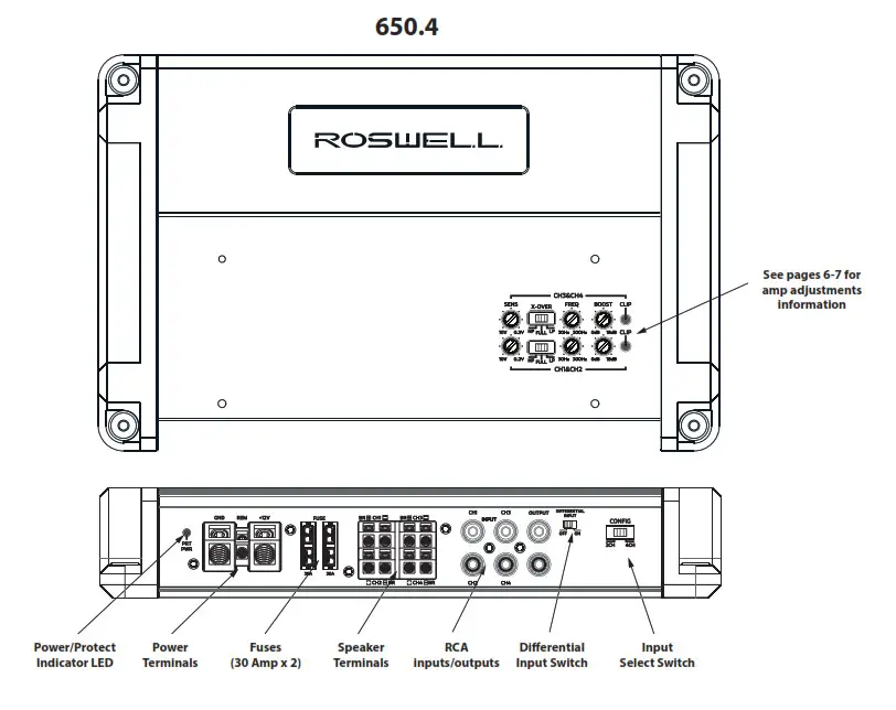 ROSWELL 1000.1 Premium Marine-Grade Amplifiers - fig 5