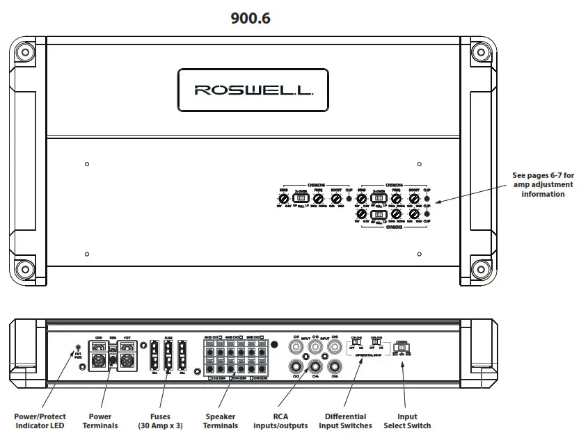 ROSWELL 1000.1 Premium Marine-Grade Amplifiers - fig 6