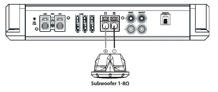 ROSWELL 1000.1 Premium Marine-Grade Amplifiers - fig12