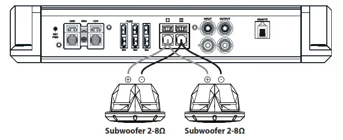 ROSWELL 1000.1 Premium Marine-Grade Amplifiers - fig13