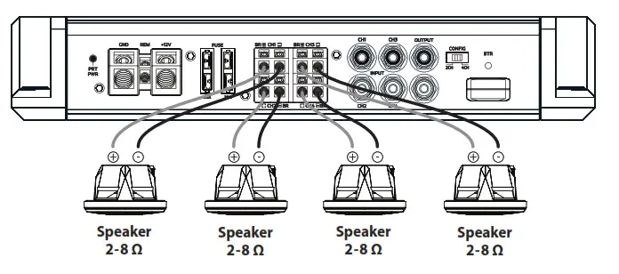 ROSWELL 1000.1 Premium Marine-Grade Amplifiers - fig17