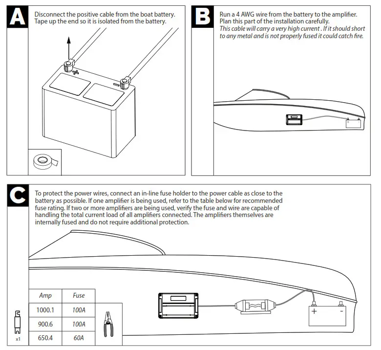 ROSWELL 1000.1 Premium Marine-Grade Amplifiers - fig28