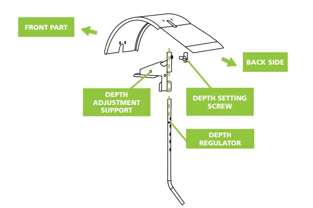 GREENCUT-GTC220XE-Petrol-Power-Tiller-Fig-27