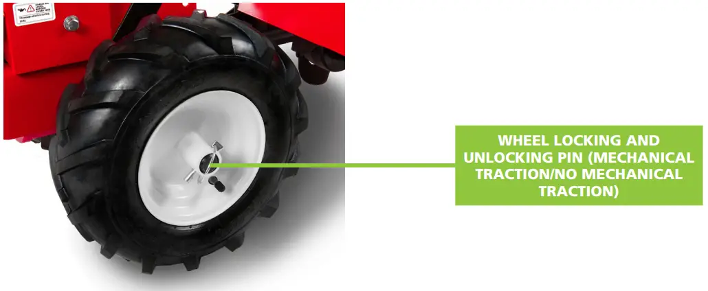 GREENCUT-GTC220XE-Petrol-Power-Tiller-Fig-32