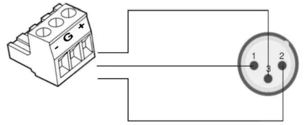 WORK WPE 44 Digital Audio Processor - BALANCED