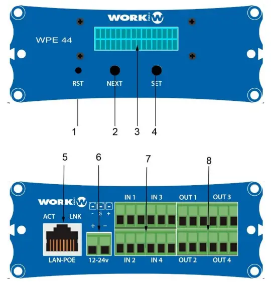 WORK WPE 44 Digital Audio Processor - PRODUCT DESCRIPTION