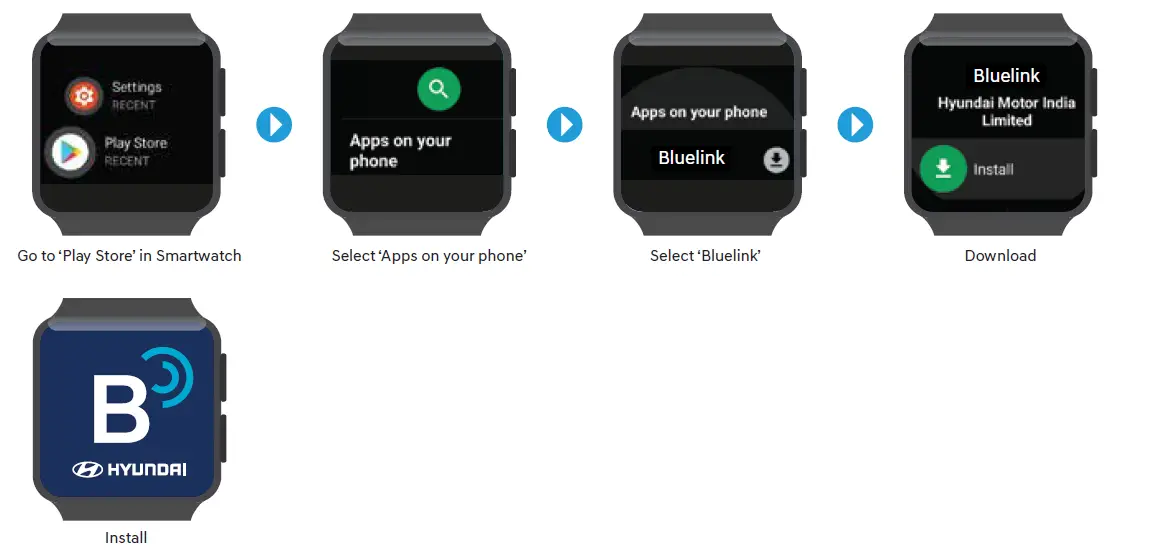 HYUNDAI-Time to-sync-your-Smartwatch-with-Bluelink-FIG- (1)