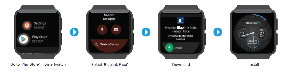HYUNDAI-Time to-sync-your-Smartwatch-with-Bluelink-FIG- (2)