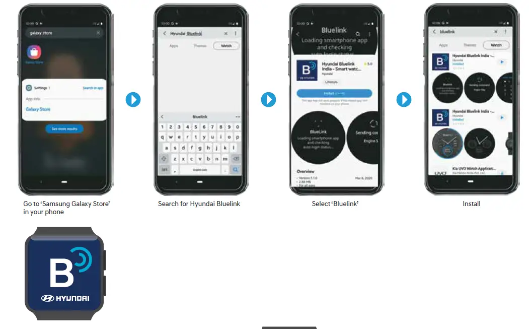 HYUNDAI-Time to-sync-your-Smartwatch-with-Bluelink-FIG- (3)
