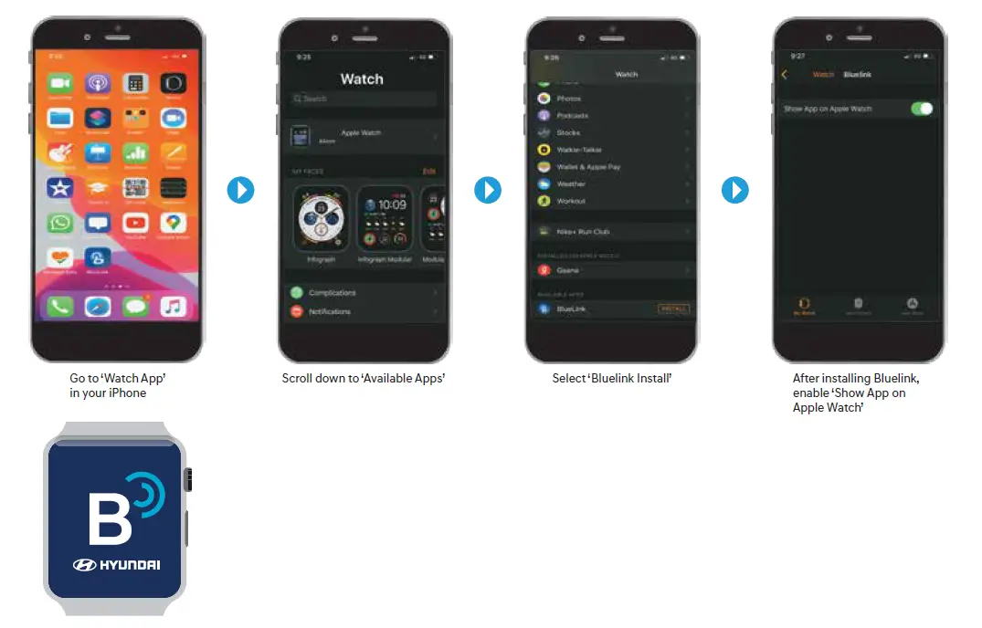 HYUNDAI-Time to-sync-your-Smartwatch-with-Bluelink-FIG- (5)