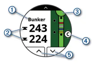 Garmin Approach S40-5