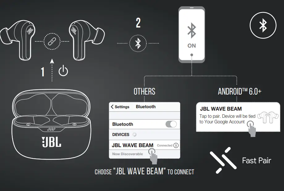 JBL WAVE Beam True Wireless Earbuds-fig5