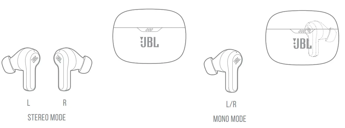 JBL WAVE Beam True Wireless Earbuds-fig6