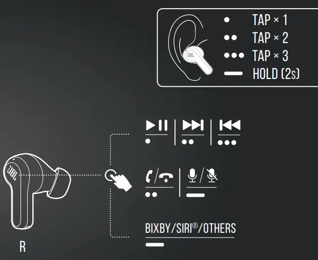 JBL WAVE Beam True Wireless Earbuds-fig8