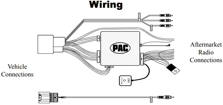 Wiring
