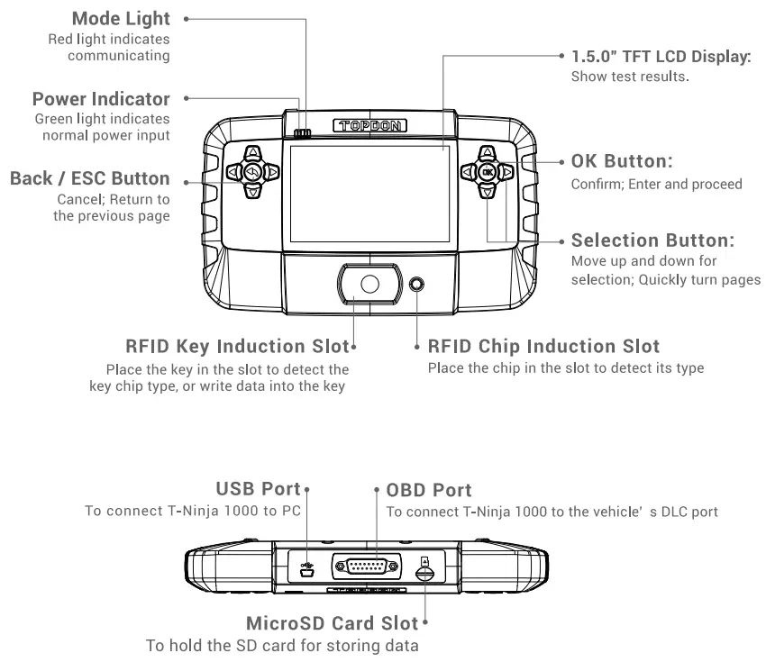 TOPDON T Ninja 1000 Key Programming Too -