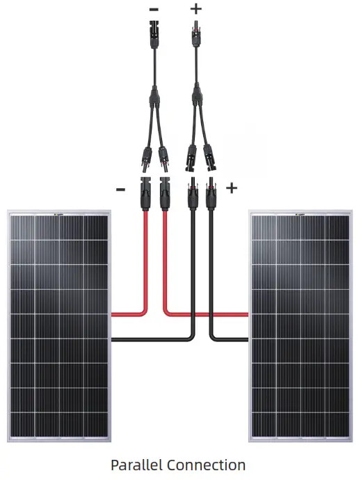 BougeRV 9BB Mono Solar Panel - Parallel