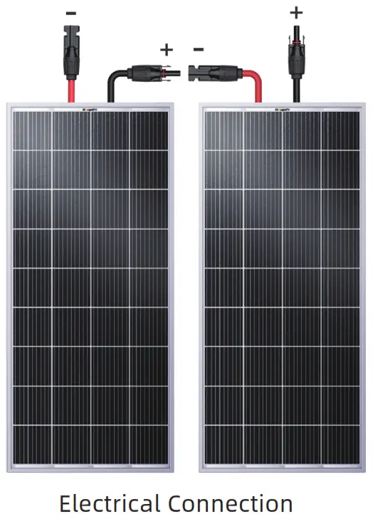 BougeRV 9BB Mono Solar Panel - Series Connection