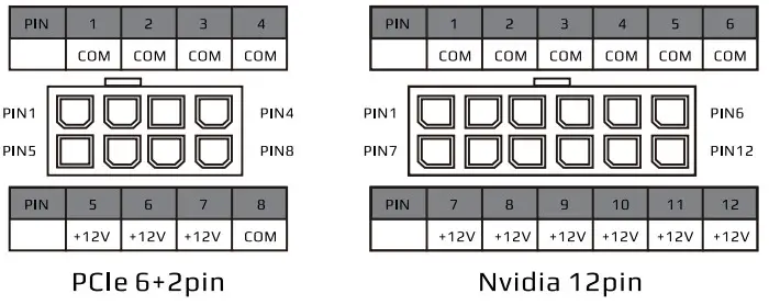AeroCool 4710562753967 Aero Bronze 550W 80PLUS BRONZE 230V EU PSU - fig11