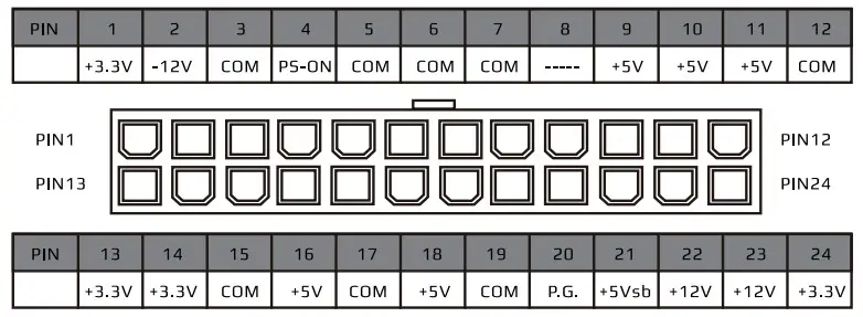 AeroCool 4710562753967 Aero Bronze 550W 80PLUS BRONZE 230V EU PSU - fig3