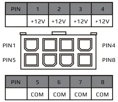 AeroCool 4710562753967 Aero Bronze 550W 80PLUS BRONZE 230V EU PSU - fig5
