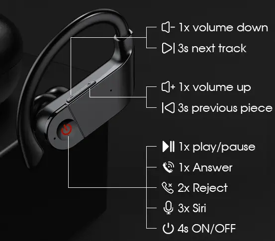 Bobtot-BE100-Wireless-Bluetooth-Sports-Headphones-fig-4