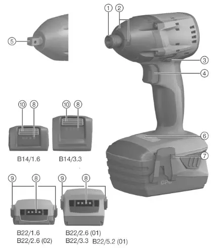 HILTI SID 14­A Cordless Drills and Impact Wrenches - 5