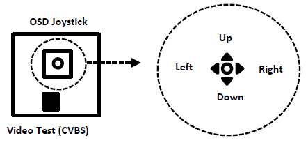 speco-technologies-HTINT59K1-1000TVL-Intensifier-Series-Dome-Camera-FIG 2