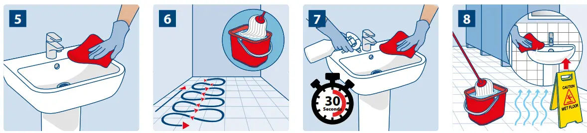 Cleanline CL3029 Washroom Cleaner Concentrate - fIG1