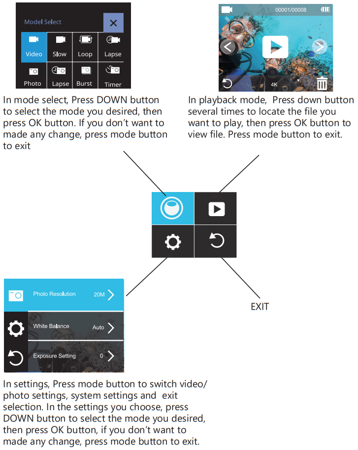 COOAU CU SPC01 Action Camera - FIGURE 8