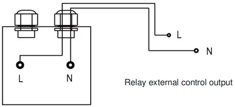 welldana 36-140010 AquaGreen 3-Speed Pump-FIG12