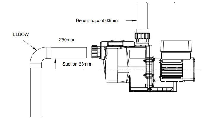 welldana 36-140010 AquaGreen 3-Speed Pump-FIG3