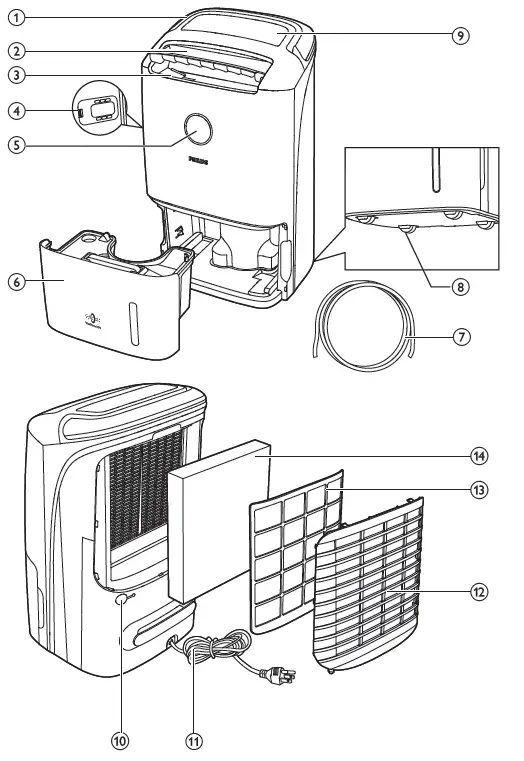 PHILIPS-DE5205-2-In-1-Air-Purifier-and-Dehumidifier-figg-1