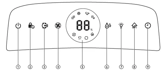PHILIPS-DE5205-2-In-1-Air-Purifier-and-Dehumidifier-figg-2