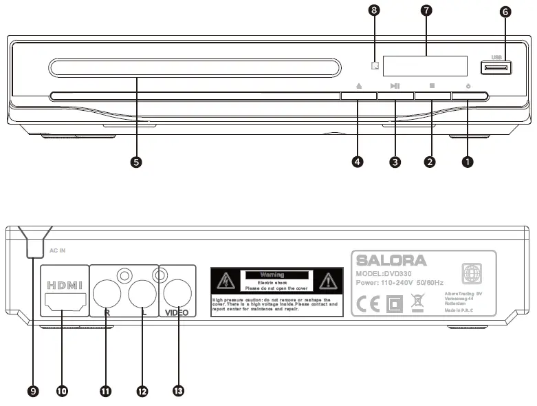 SALORA-DVD330-Video-DVD-Player-fig-1