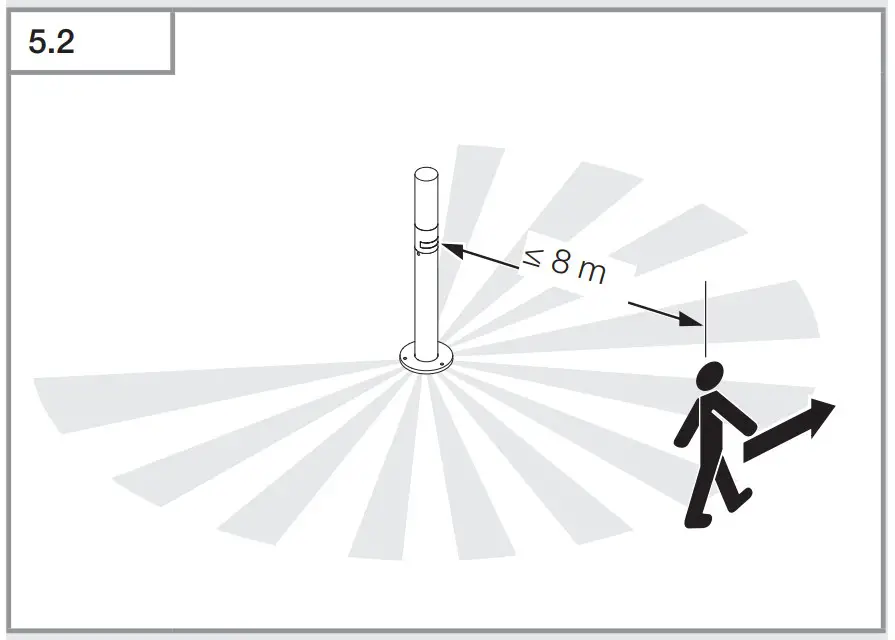 movement of persons walking