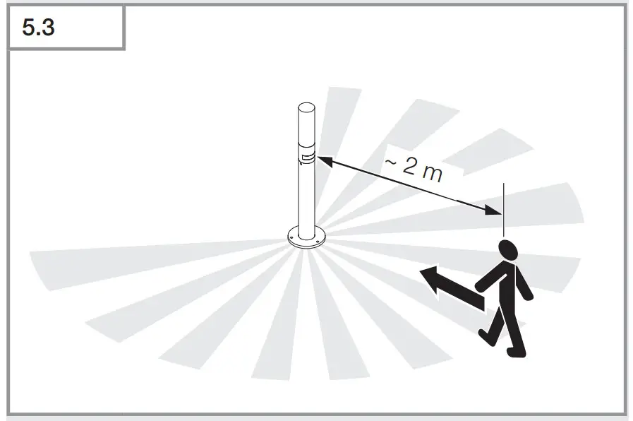 movement of persons walking