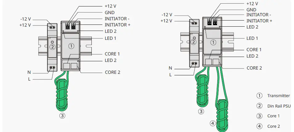 hoymiles-HT10-Rapid-Shutdown-Transmitter-Solution-FIG-1