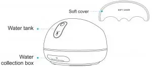 Production Instruction