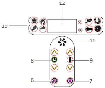 DOMO DO532FR Deli Fryer - Figure 2