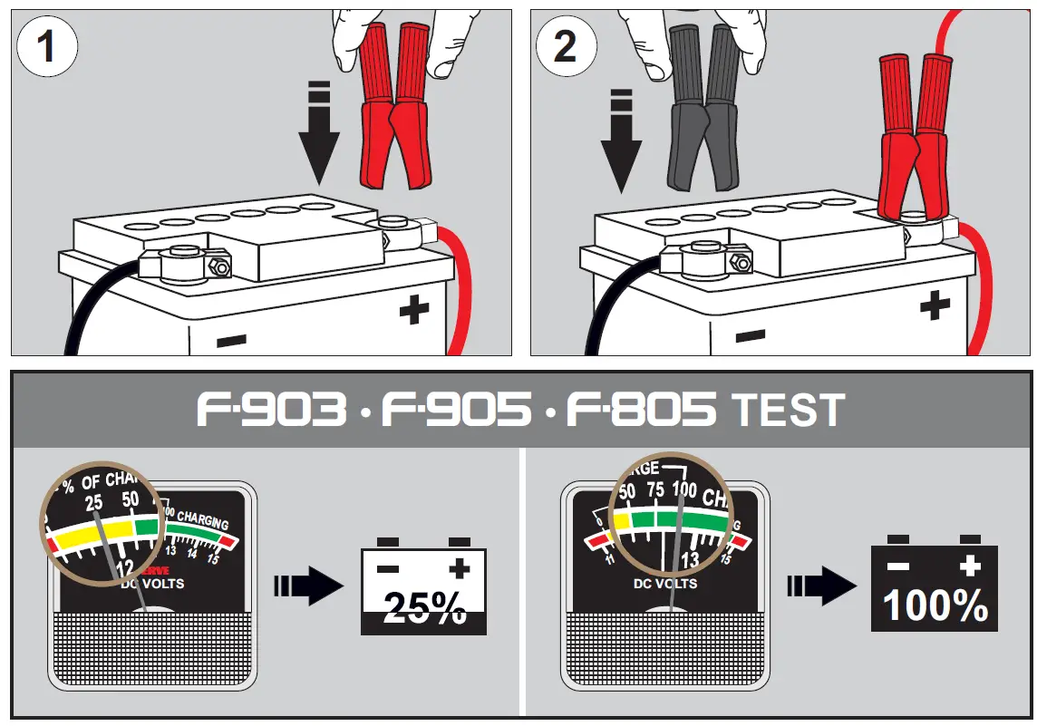 FERVE PRIMA F-705 Battery Charger 2
