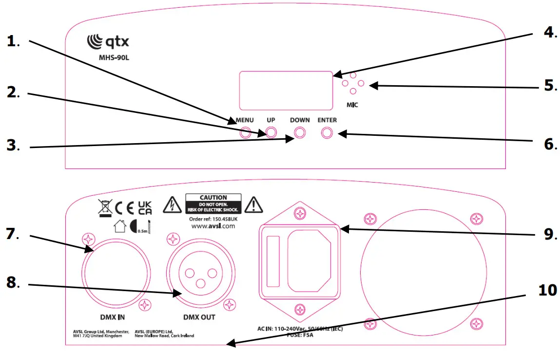 qtx MHS 90L 90W LED Moving Head with Laser - Rear panel and control