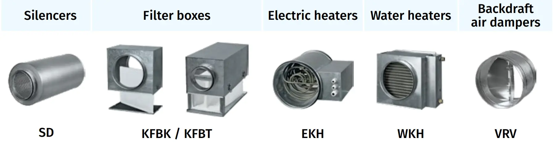 BLAUBERG Iso-Primo Sound-Insulated Inline Mixed-Flow Fans - fig 1