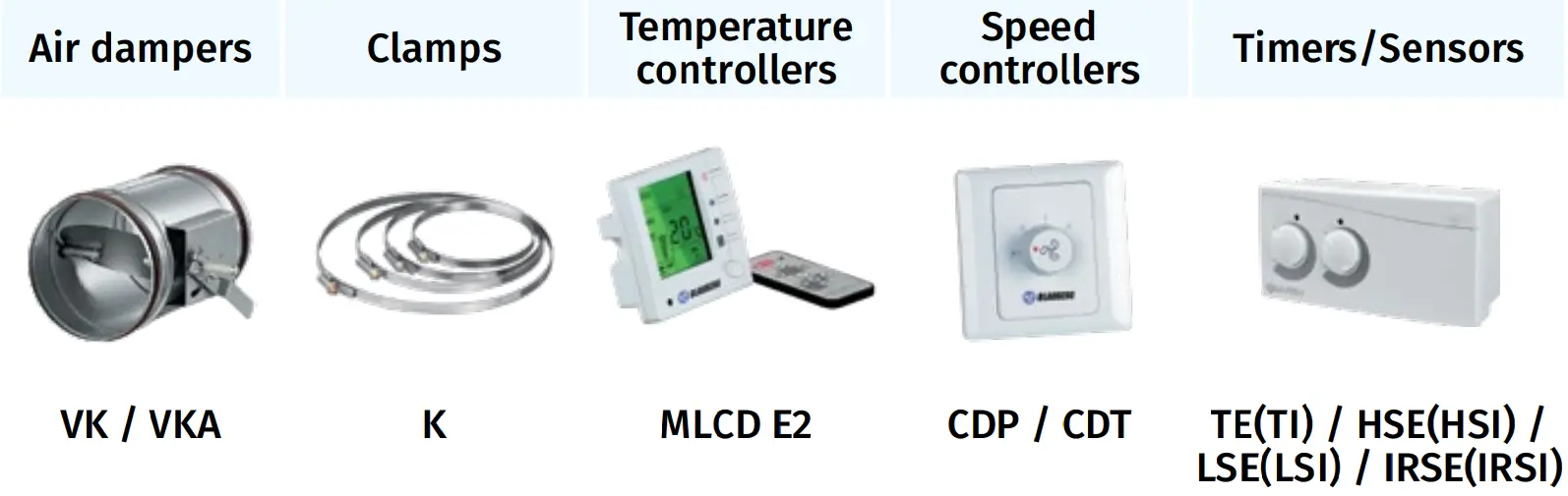 BLAUBERG Iso-Primo Sound-Insulated Inline Mixed-Flow Fans - fig 2