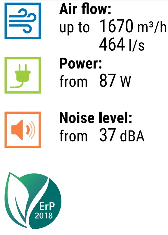 BLAUBERG Iso-Primo Sound-Insulated Inline Mixed-Flow Fans - fig 4