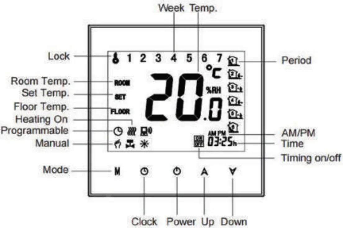 EXPERT4HOUSE BHT 1000 Series Non Wifi Electric Heating 16A Programmable Room Thermostat - REFERENCE