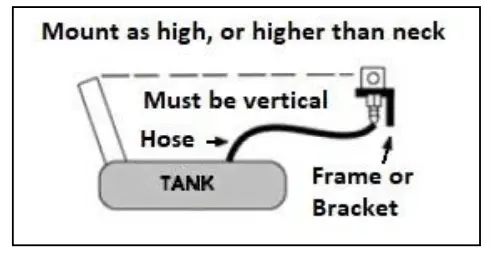Holley 12 173 Twin Pump Hanger Universal Pump - Fig