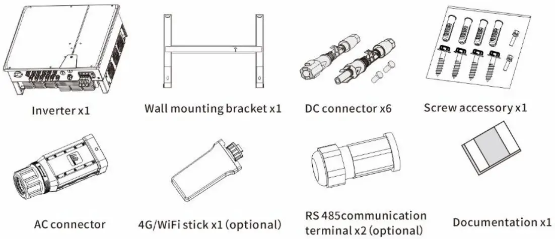 Solplanet ASW Series Inverter - FIGURE 2